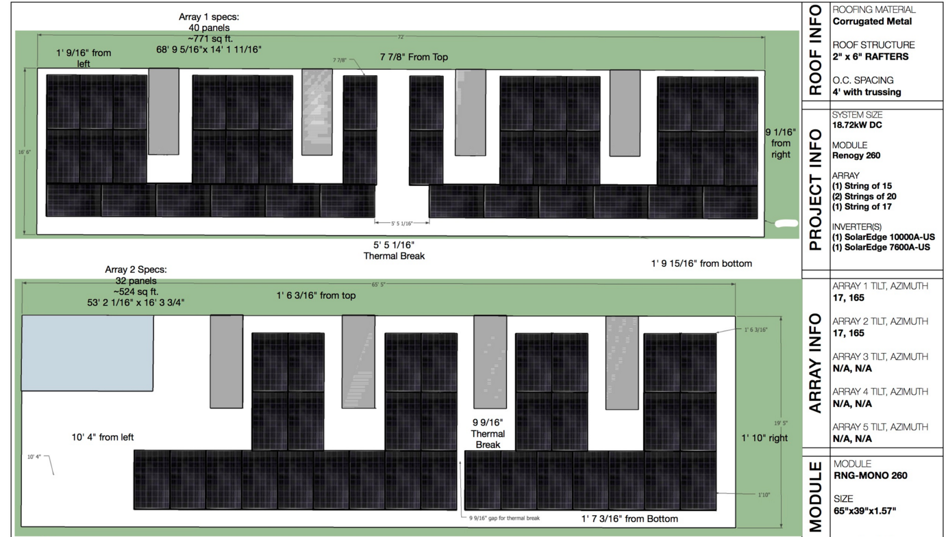 Residential Solar in Glenville Pennsylvania